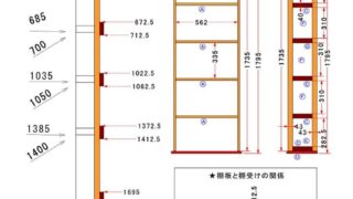 A4サイズ5段棚16