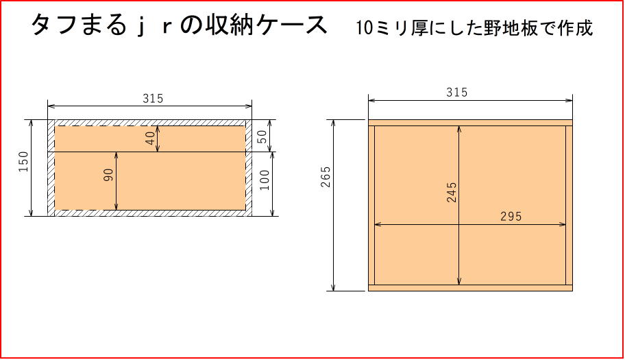 キャンプギアのdiy57